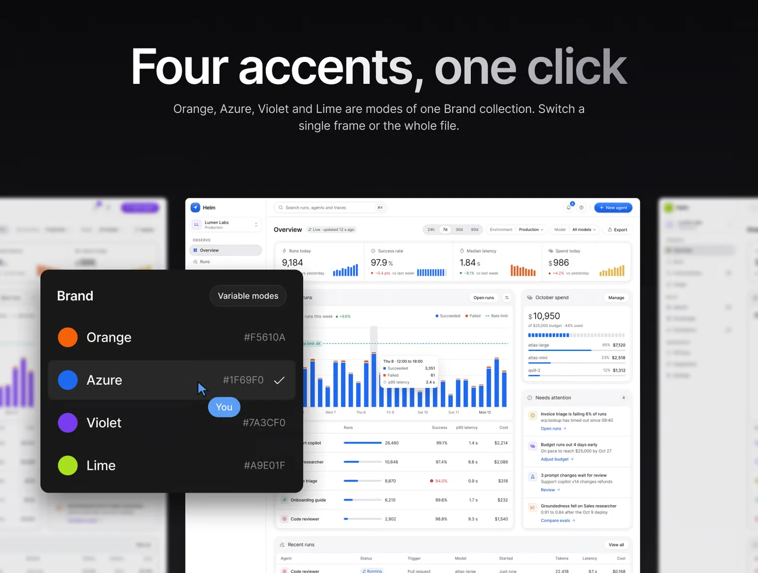 Helm - AI SaaS Dashboard UI Kit 5