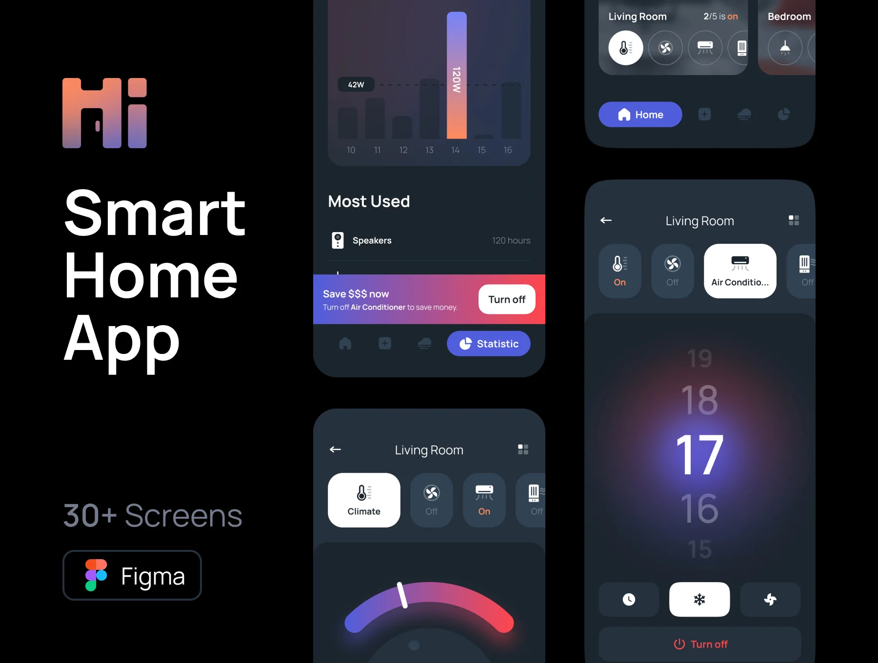 Hi - Smart Home UI Kit
