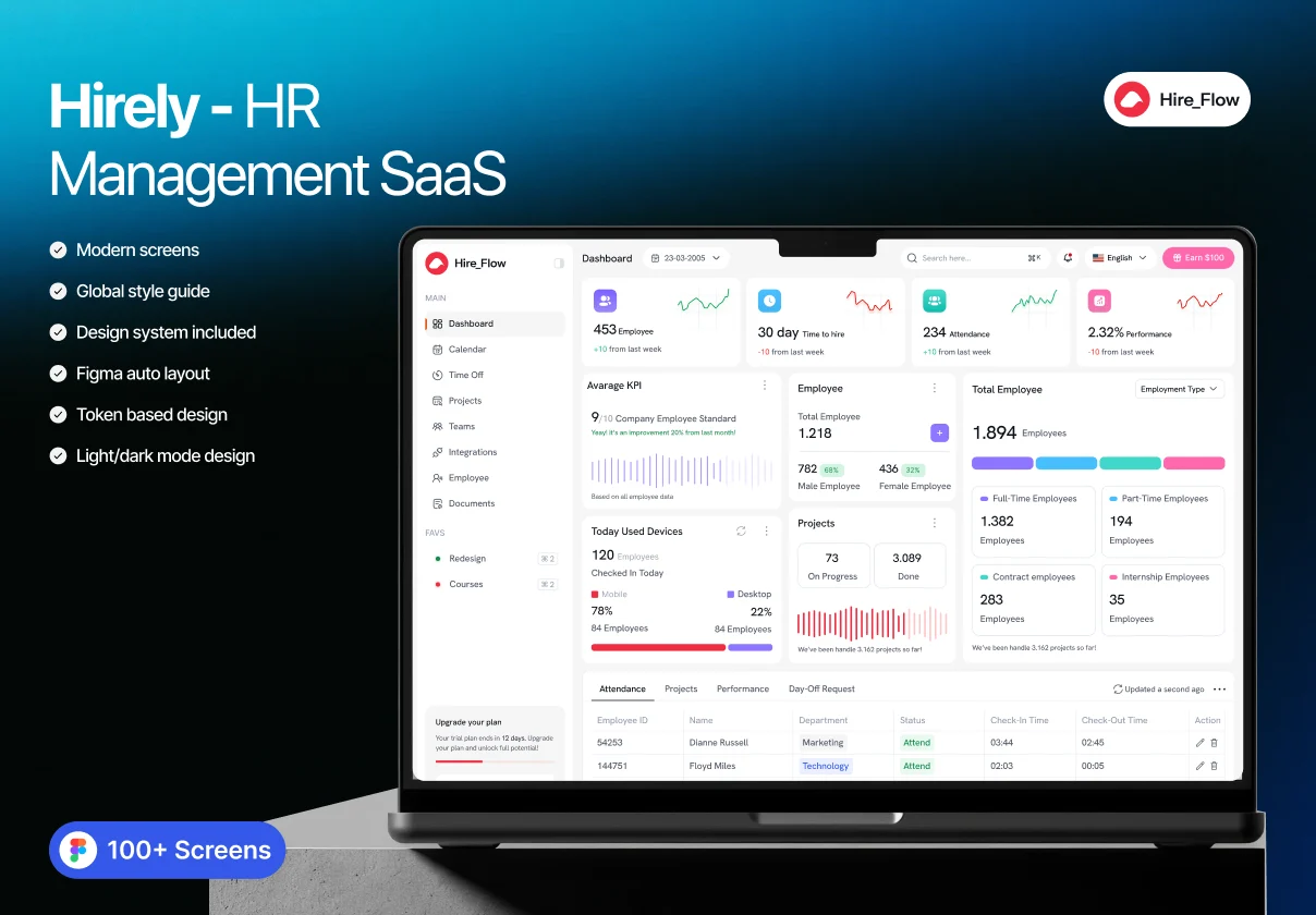 Hirely - HR Management SaaS Dashboard UI Kit