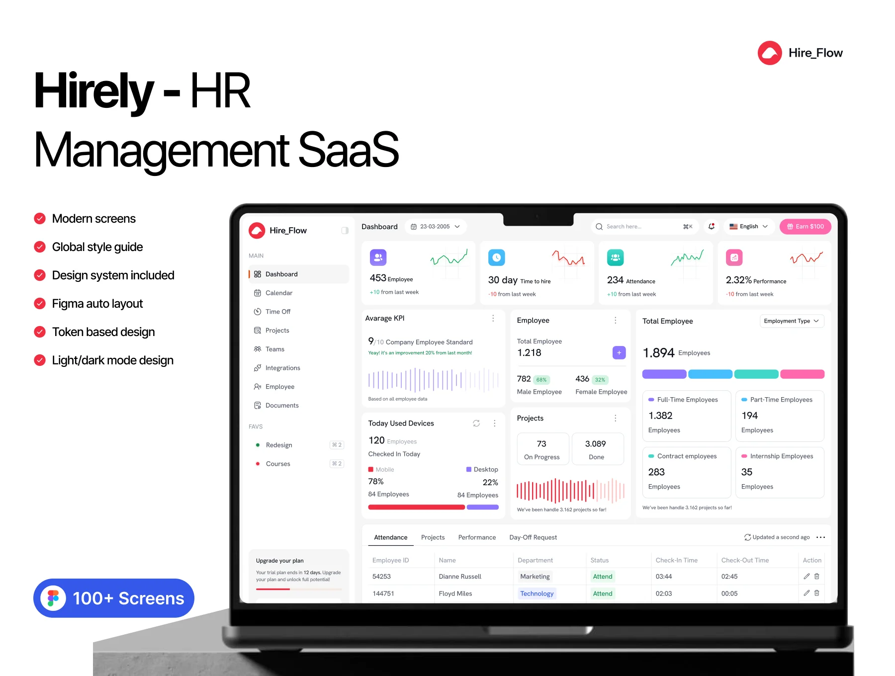 Hirely - HR Management SaaS Dashboard UI Kit