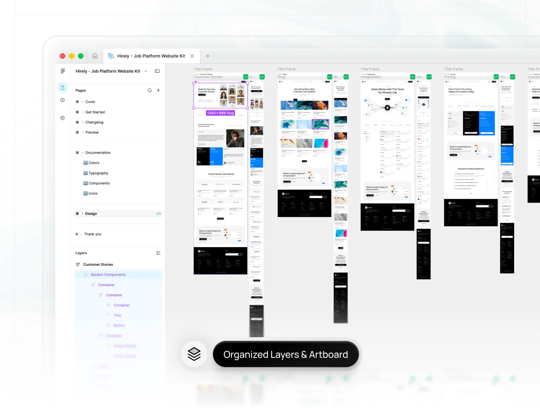 Hirely - Job Platform Website Kit 4