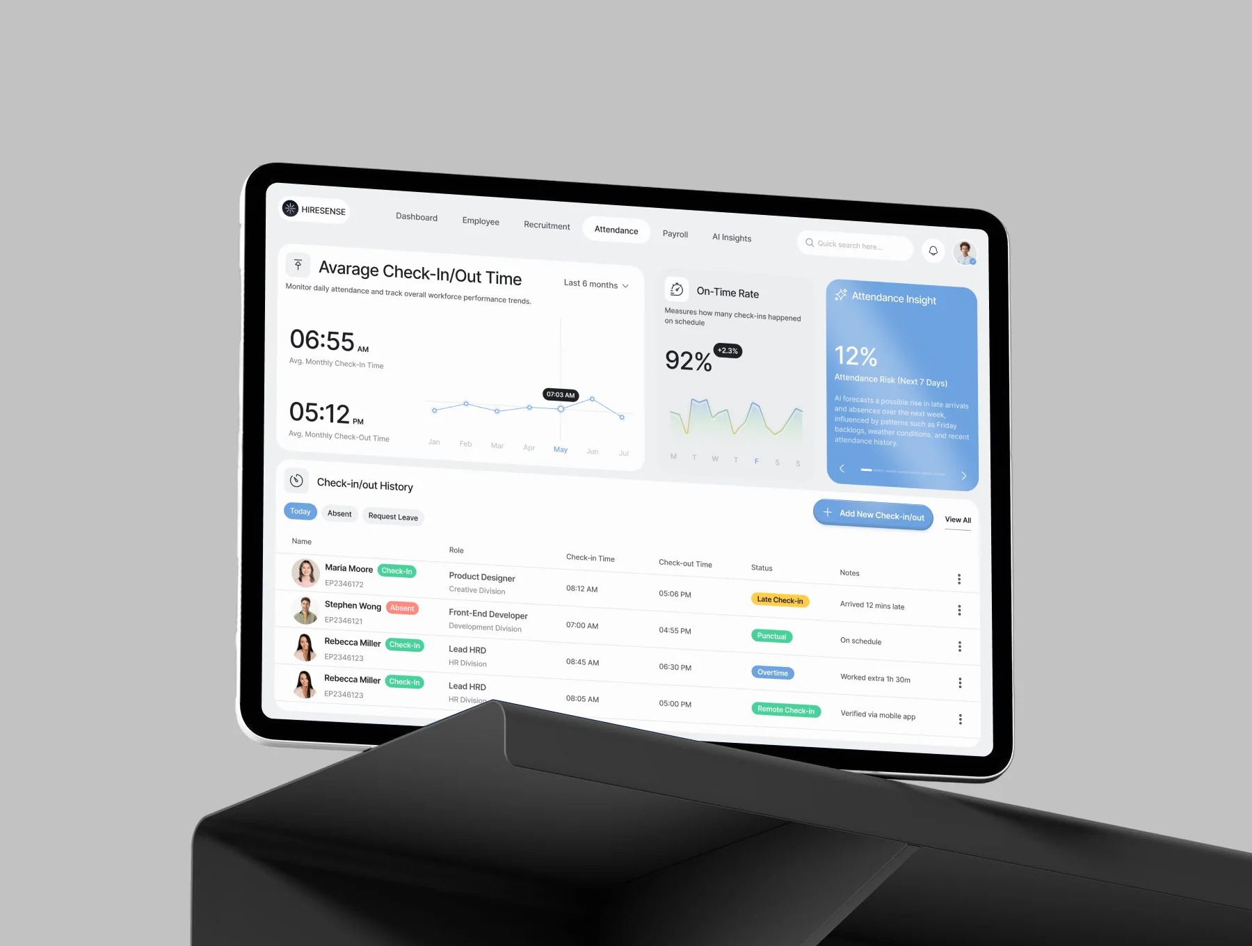 HireSense - AI-Powered HR Dashboard 4