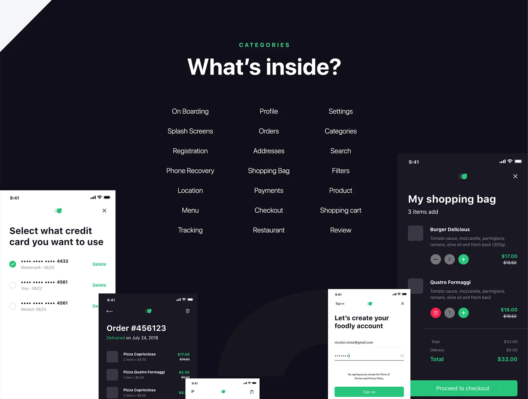 Hngry iOS UI Kit 2