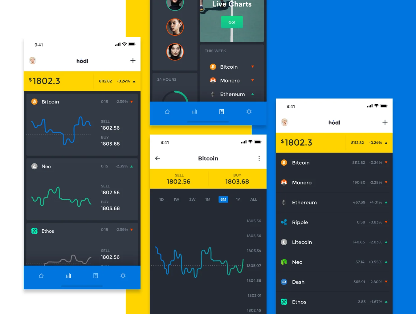 Hodl UI Kit v1