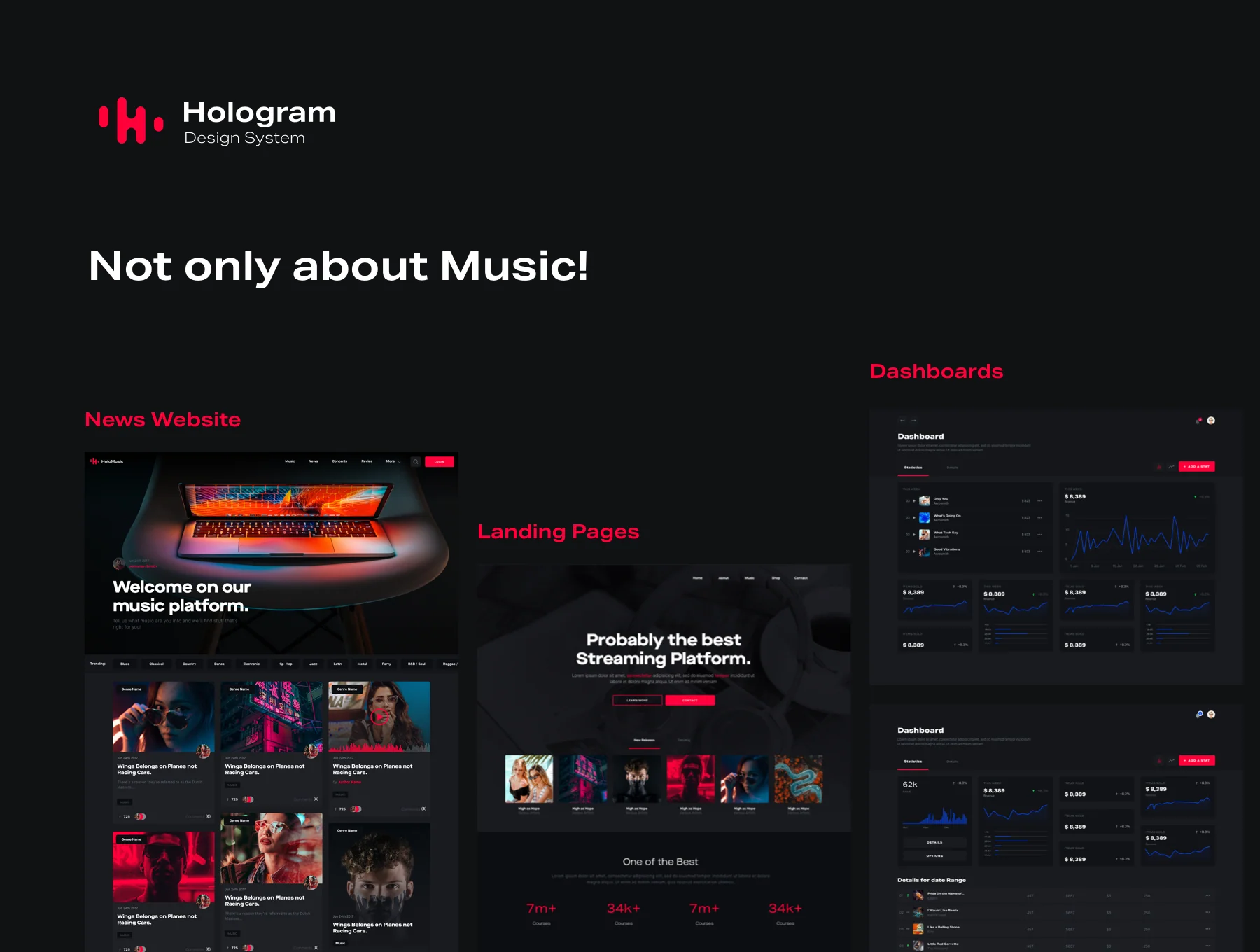 Hologram Design System 7