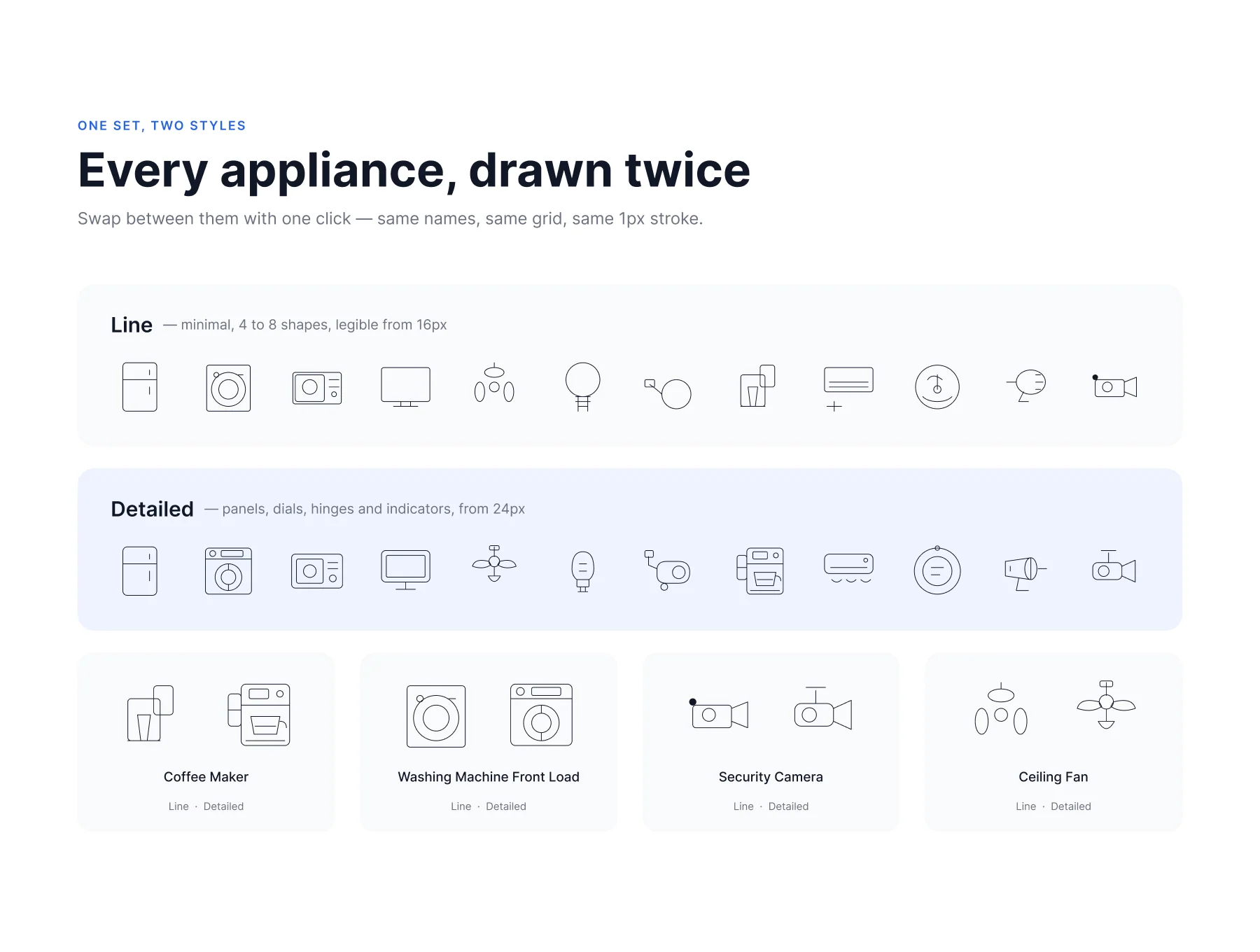 Home appliance icons - 402 icons, 2 styles 4