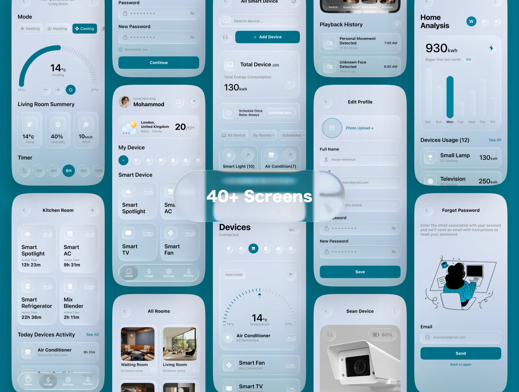 HomeQ - Smart Home App UI Kit 4