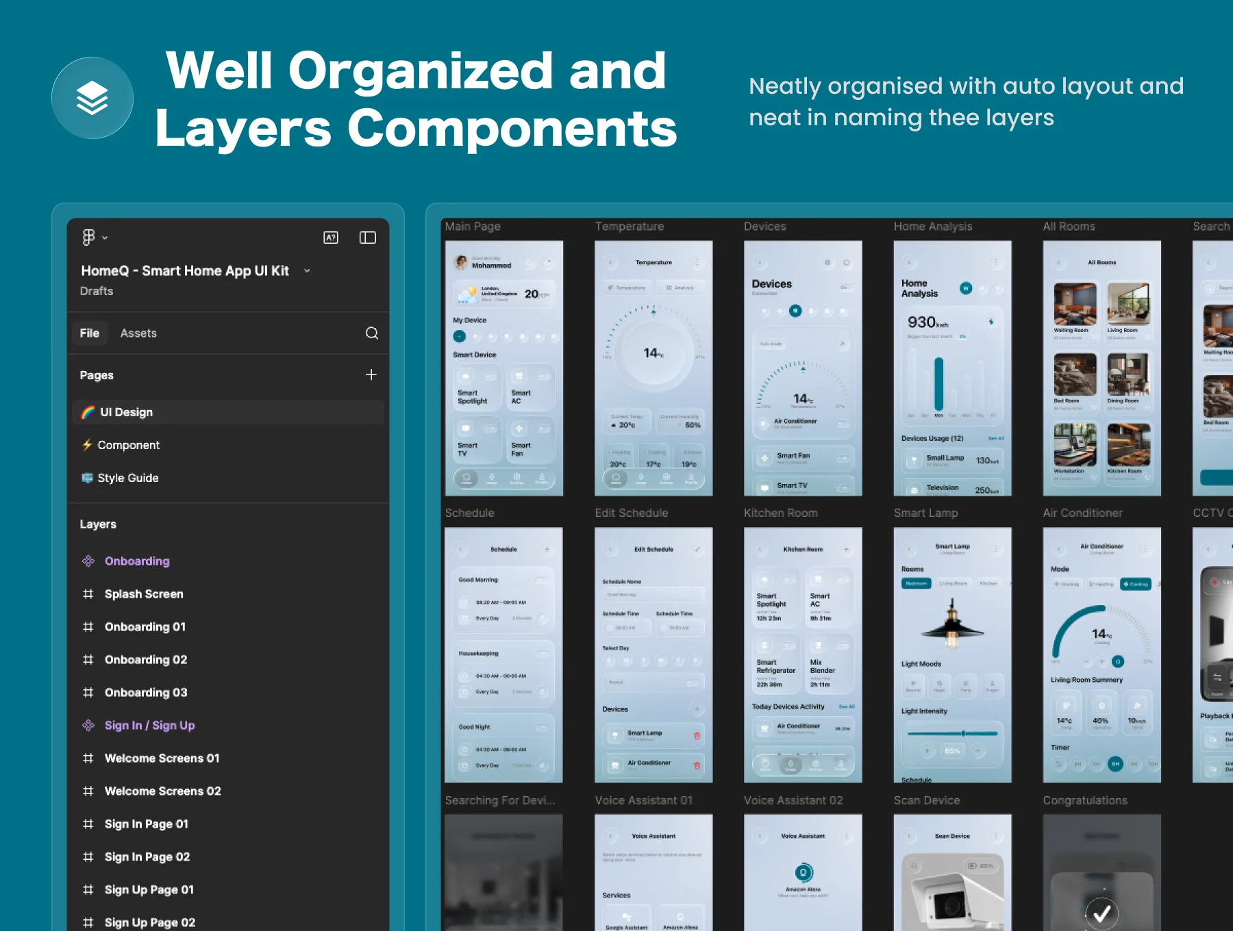 HomeQ - Smart Home App UI Kit 5