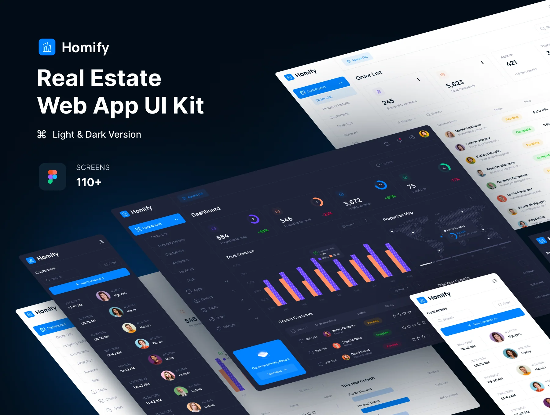 Homify - Real Estate SaaS UI KIT