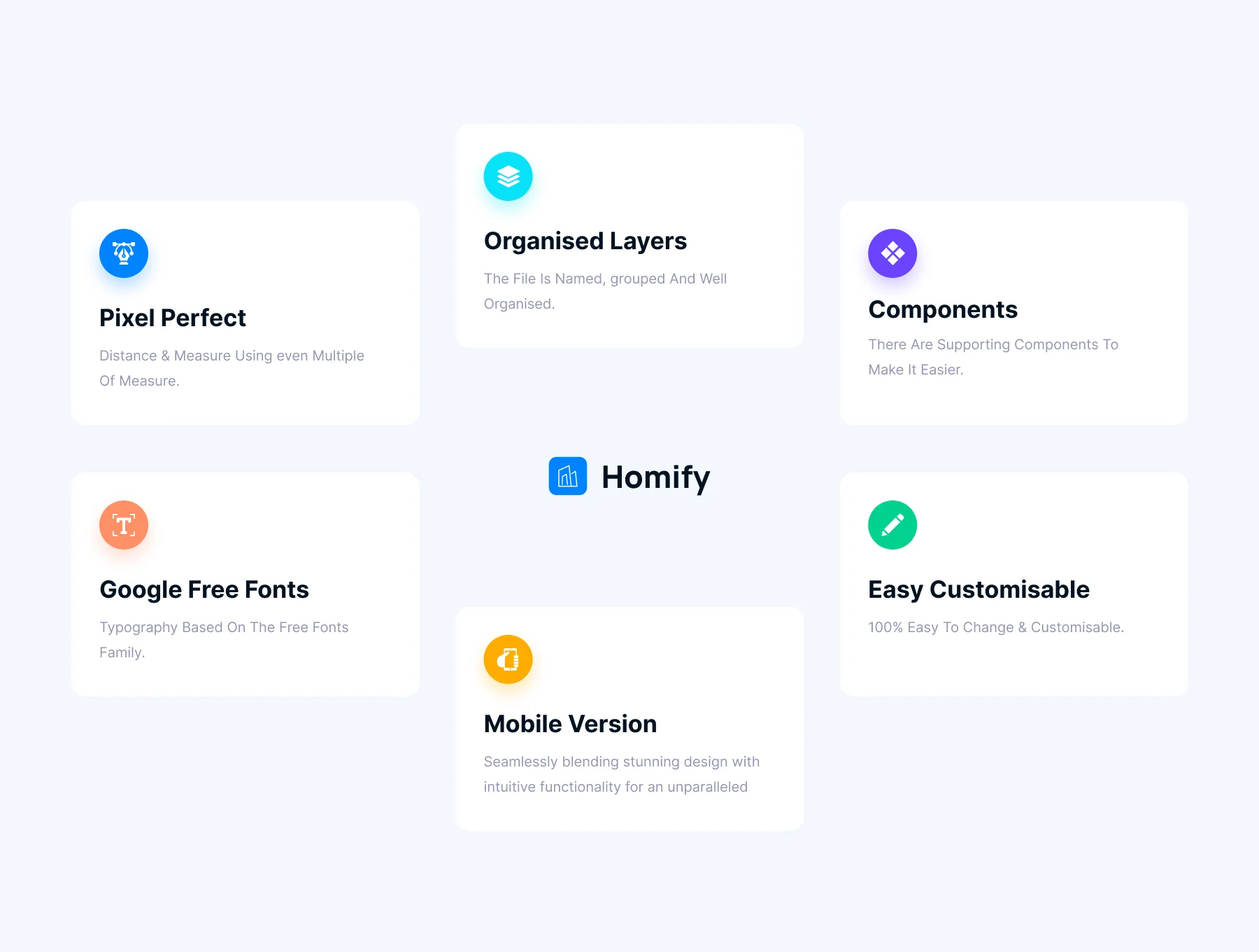 Homify - Real Estate SaaS UI KIT 3