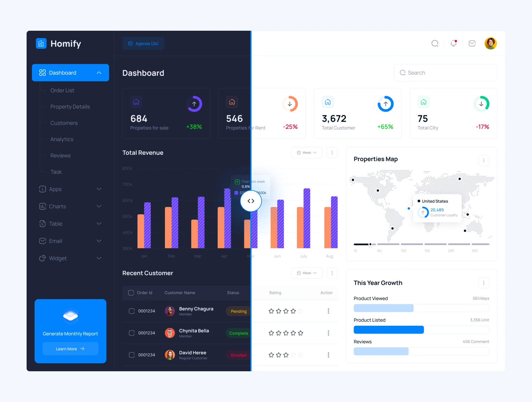 Homify - Real Estate SaaS UI KIT 4