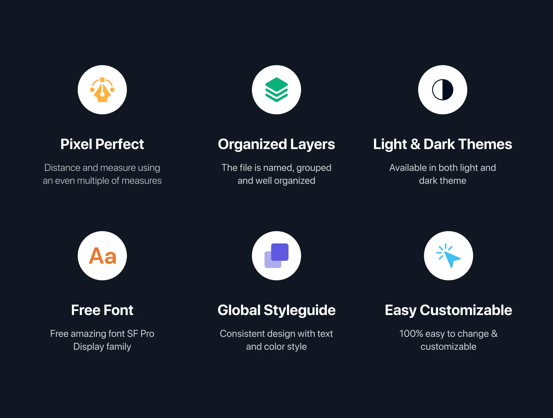 Hommie - Real Estate App UI Kit 4