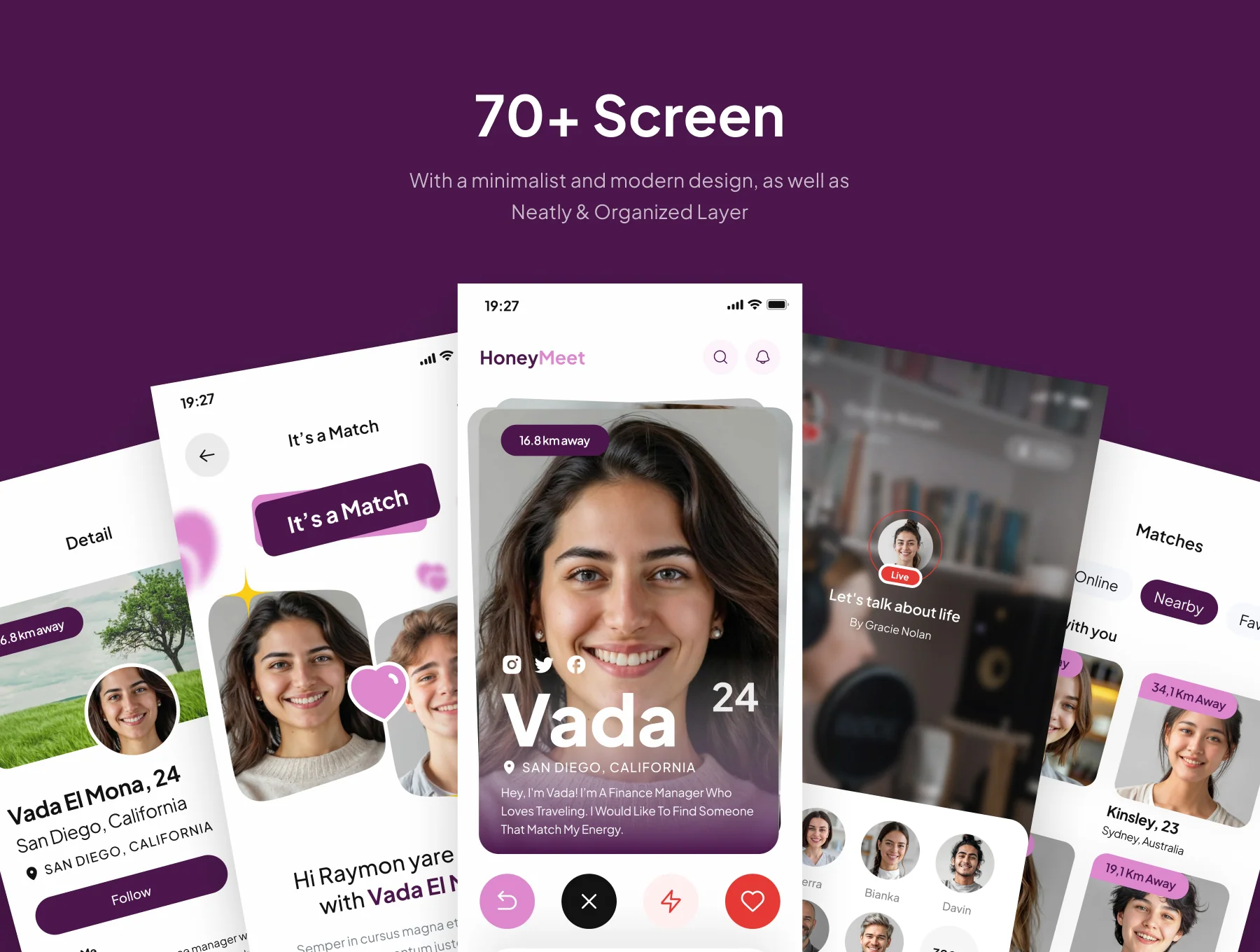 HoneyMeet  - Dating Mobile App UI Kits 4