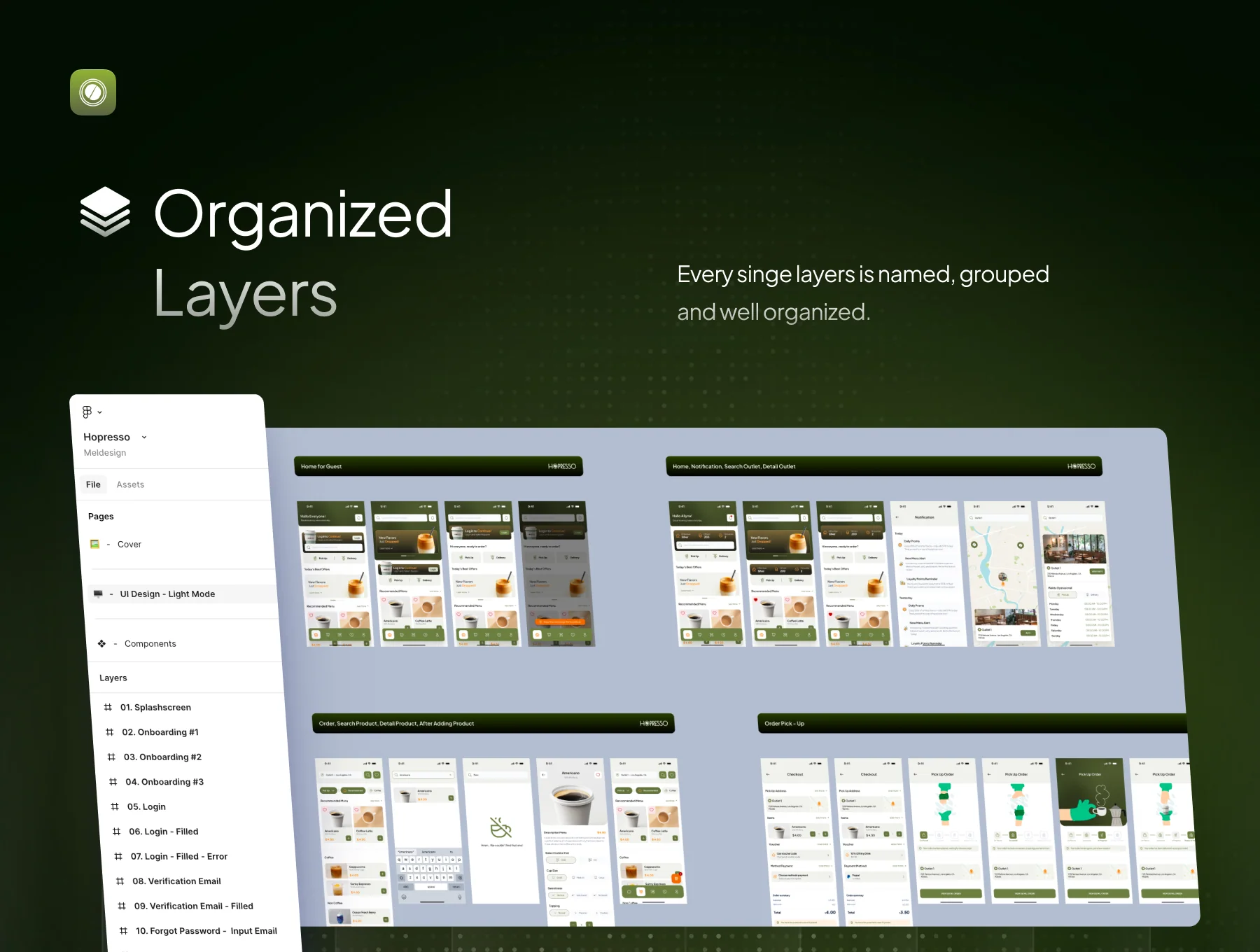 Hopresso – Coffee Shop Mobile App UI Kit 4