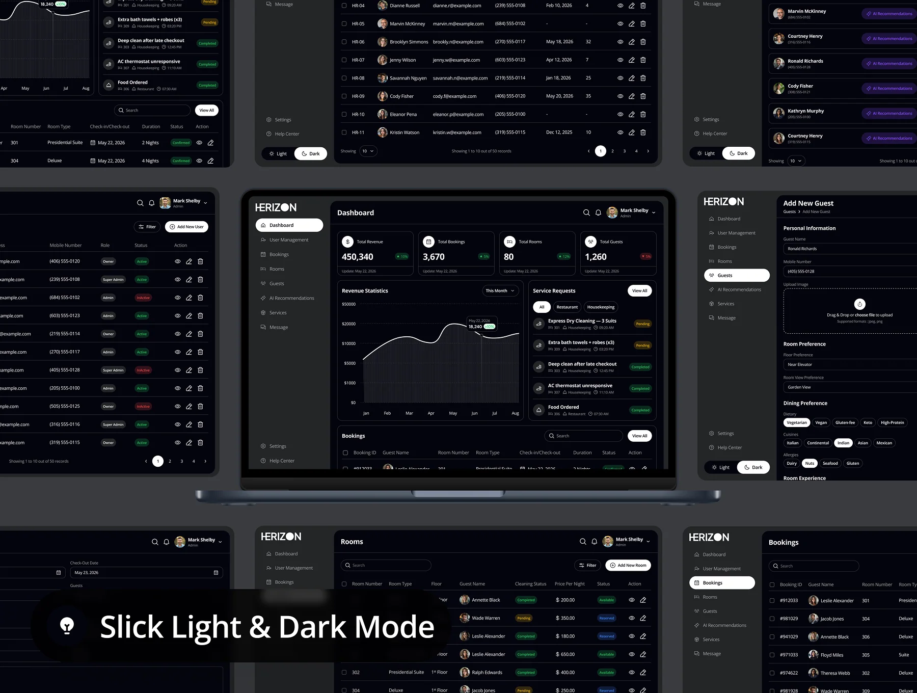 Horizon - AI Powered Hotel Booking Dashboard 4