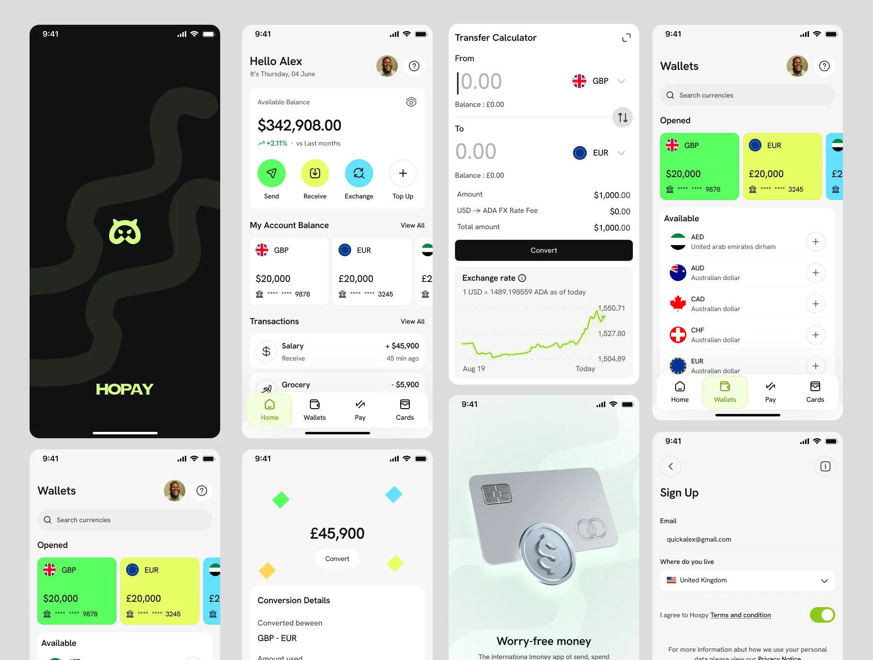 HOSPAY – Finance Mobile App UI Kit & Figma Design System 3
