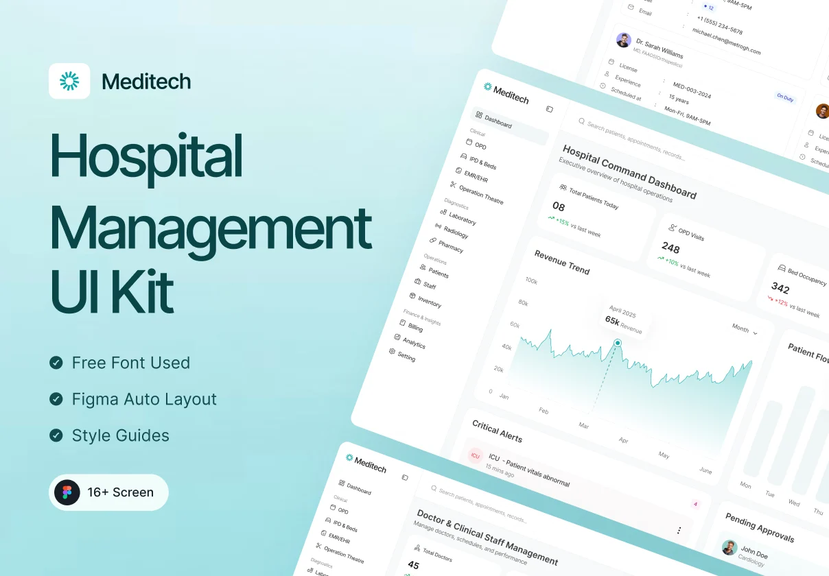 Hospital Management SaaS Dashboard UI Kit