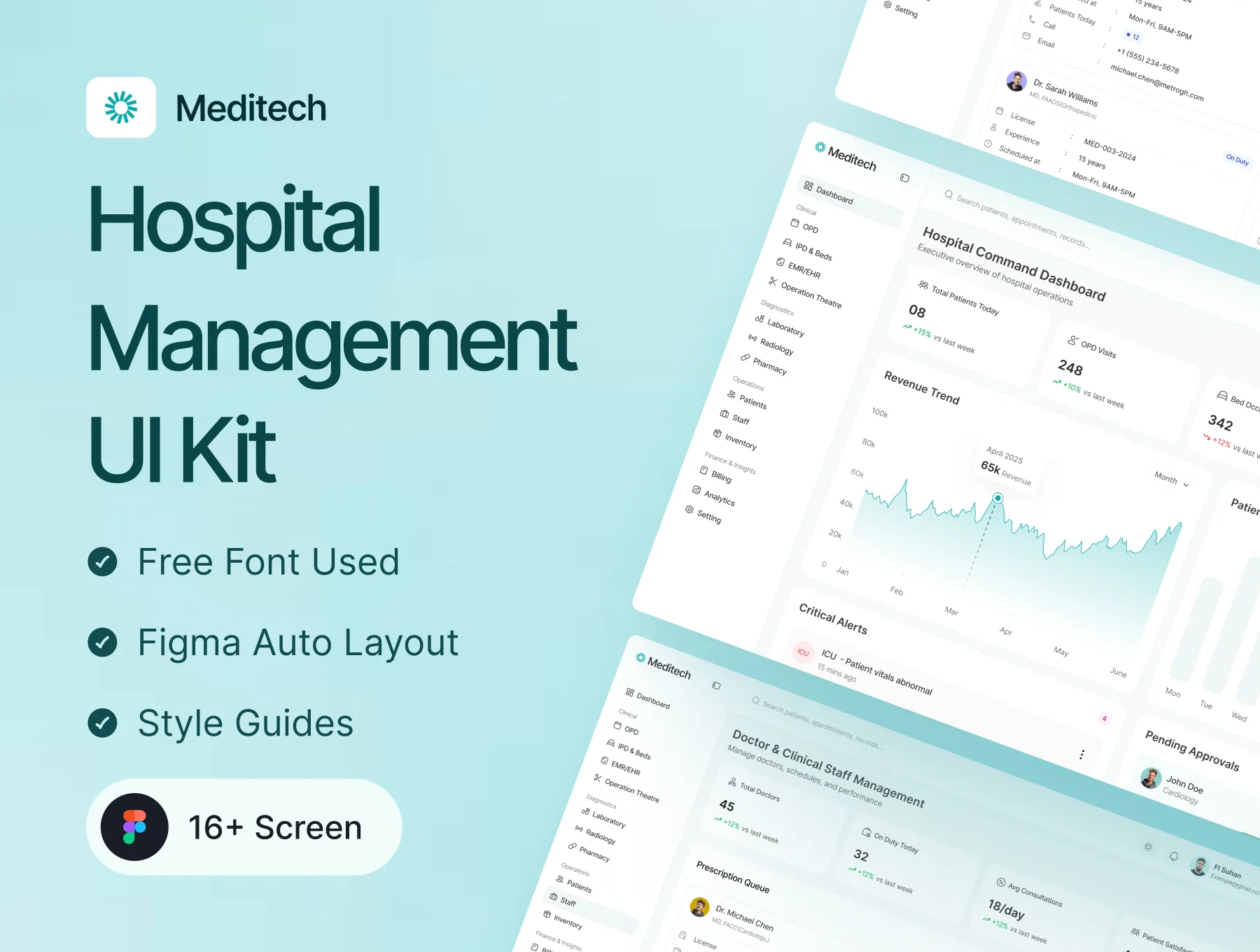 Hospital Management SaaS Dashboard UI Kit