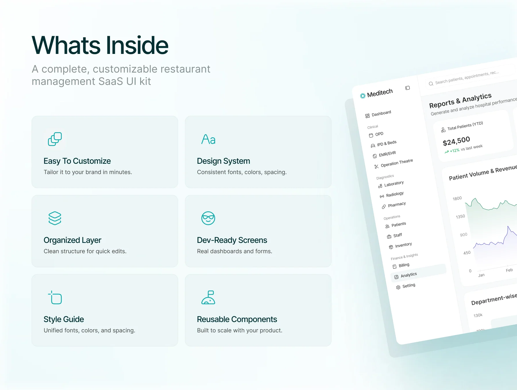 Hospital Management SaaS Dashboard UI Kit 2