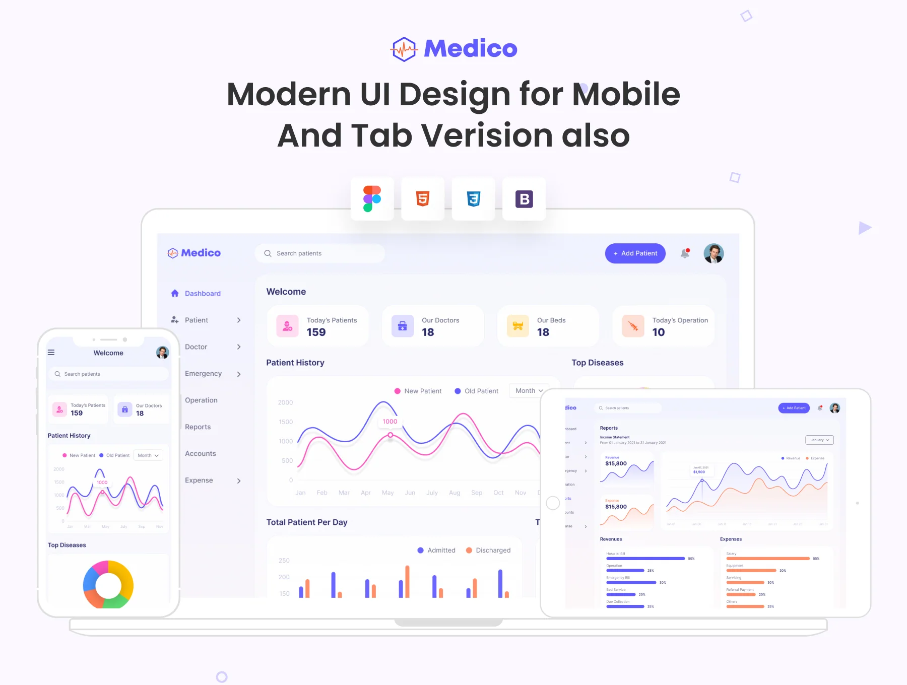 Medico - Hospital Management System (Design+Code) 3
