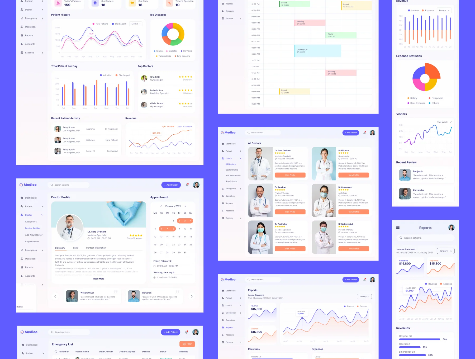 Medico - Hospital Management System (Design+Code) 5