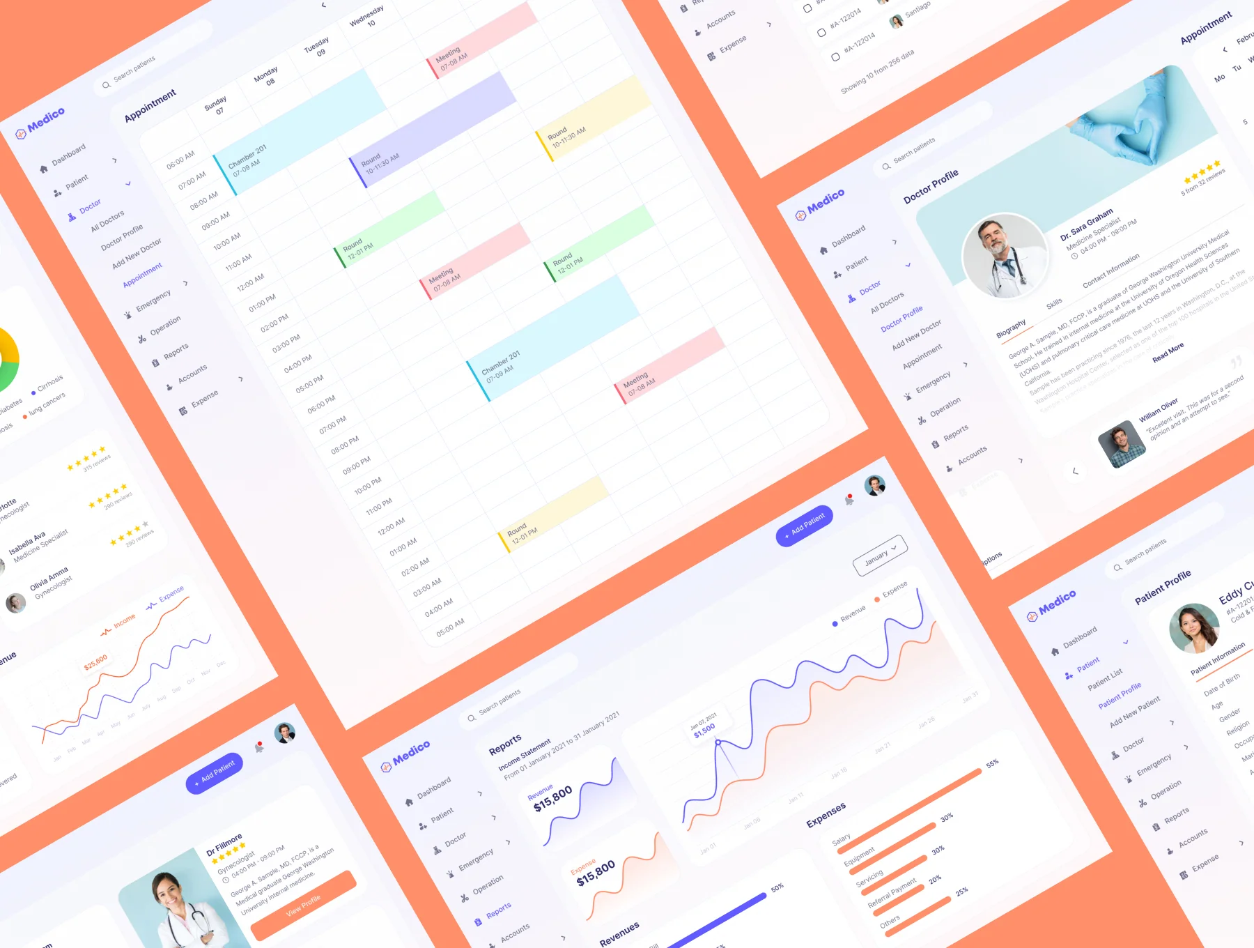 Medico - Hospital Management System (Design+Code) 6
