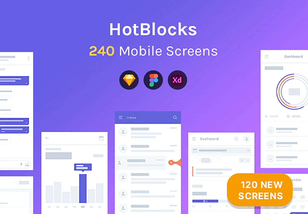 HotBlocks Mobile Flowcharts