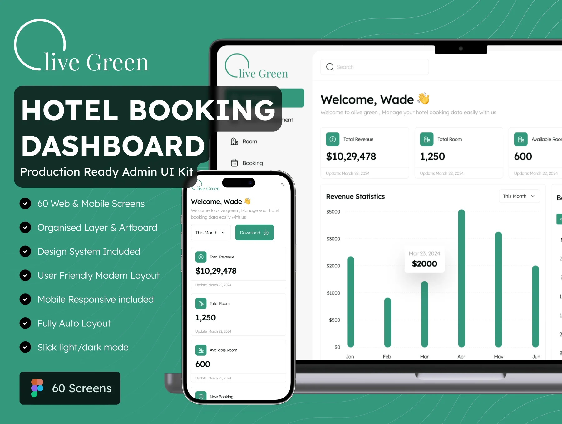 Hotel Booking Dashboard Admin UI Kit