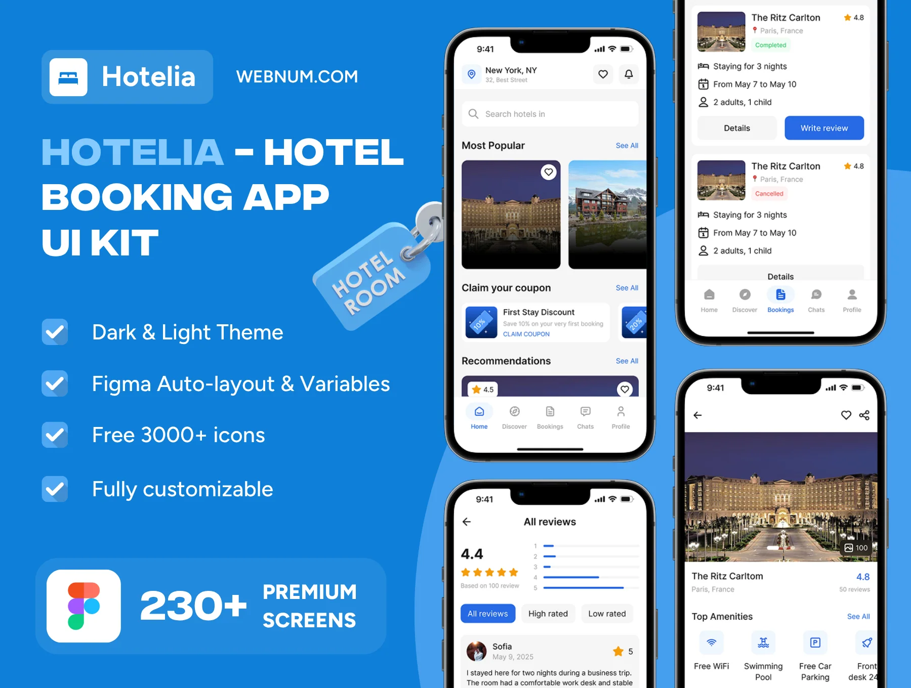 Hotelia - Hotel Booking App UI Kit