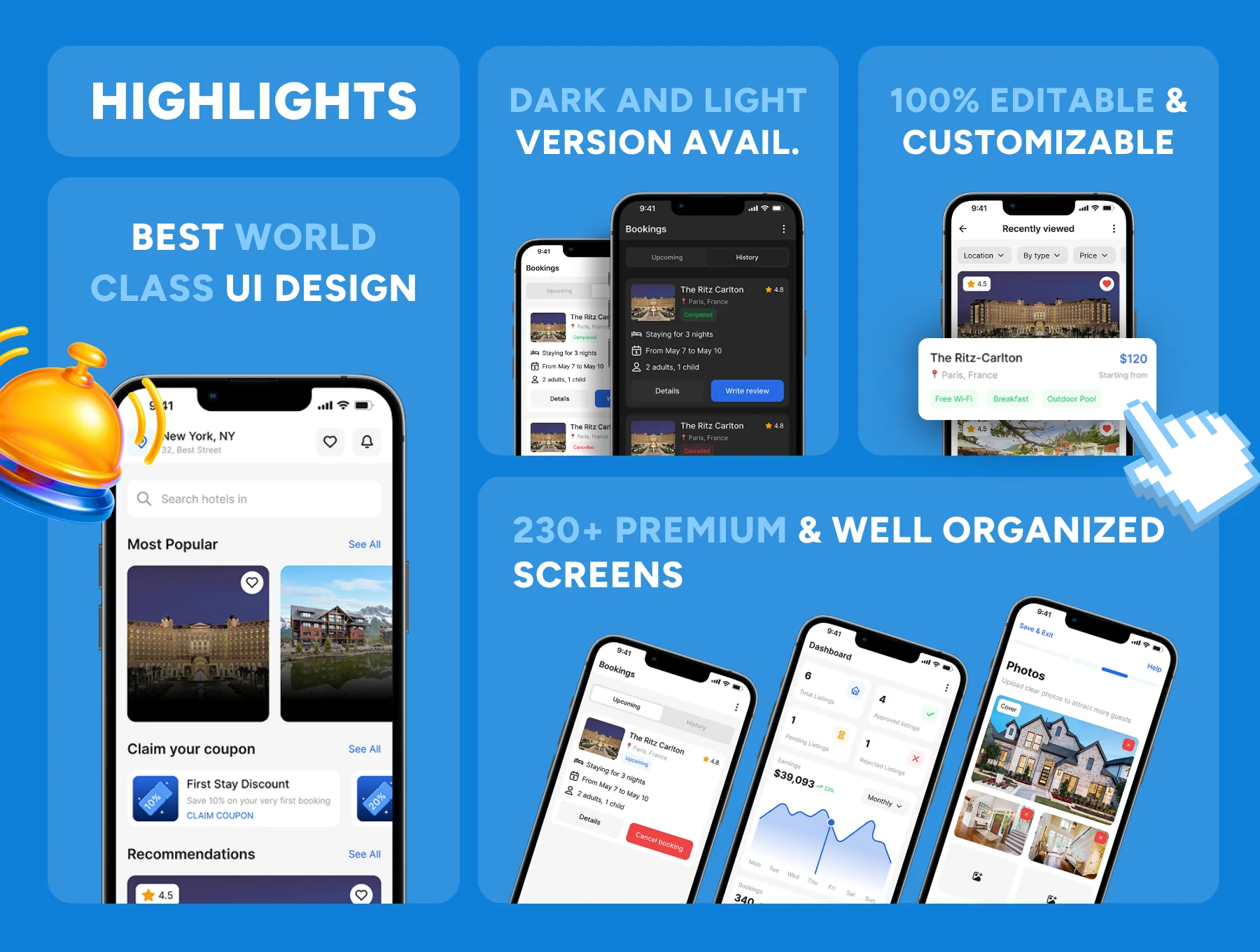 Hotelia - Hotel Booking App UI Kit 2