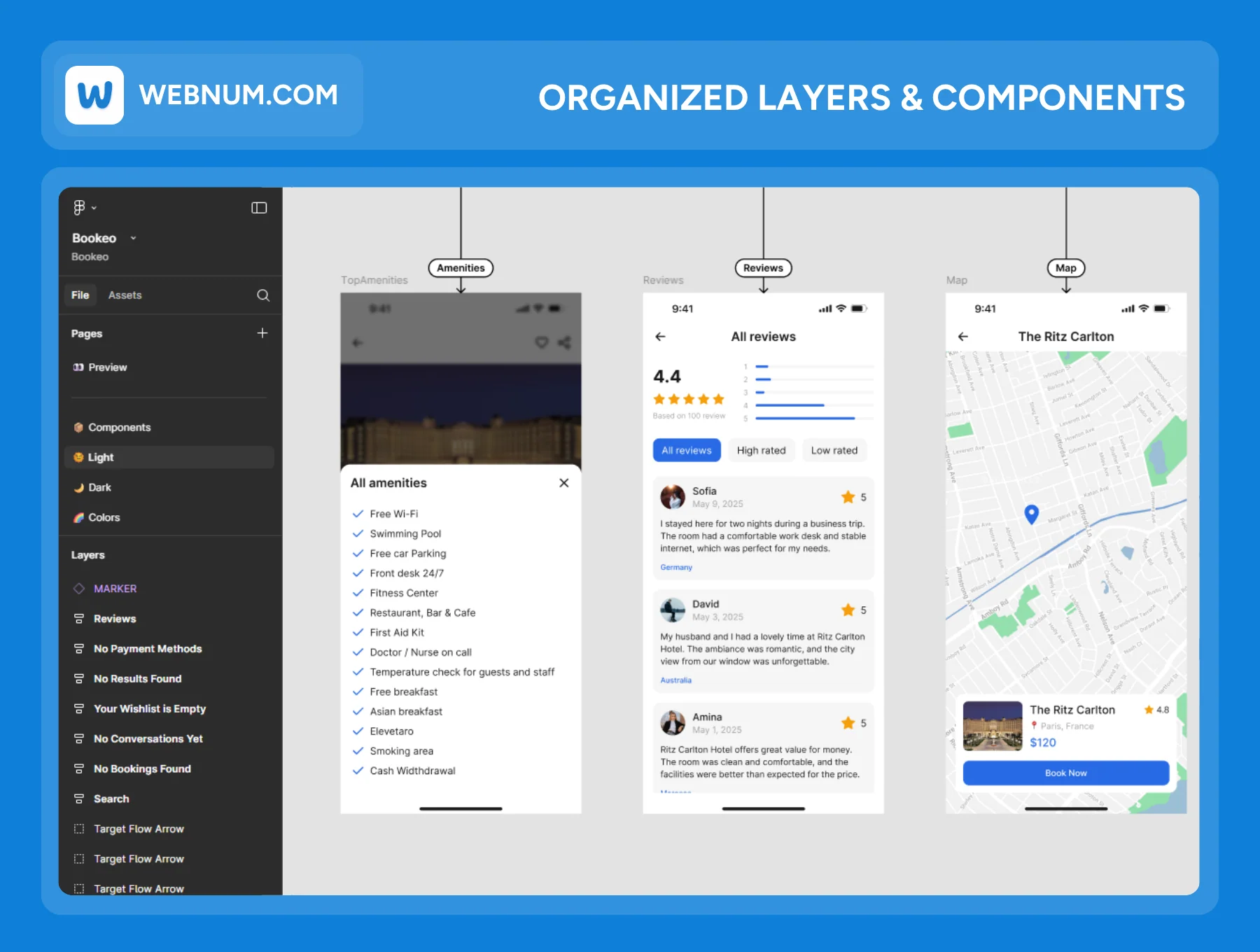 Hotelia - Hotel Booking App UI Kit 3