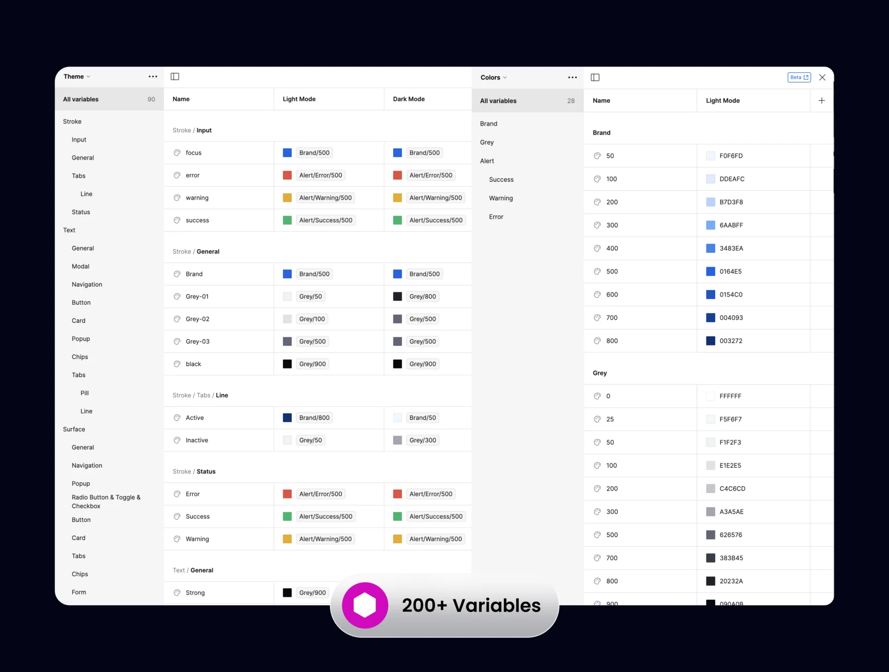 Hotelive-Hotel Booking App UI Kit 6