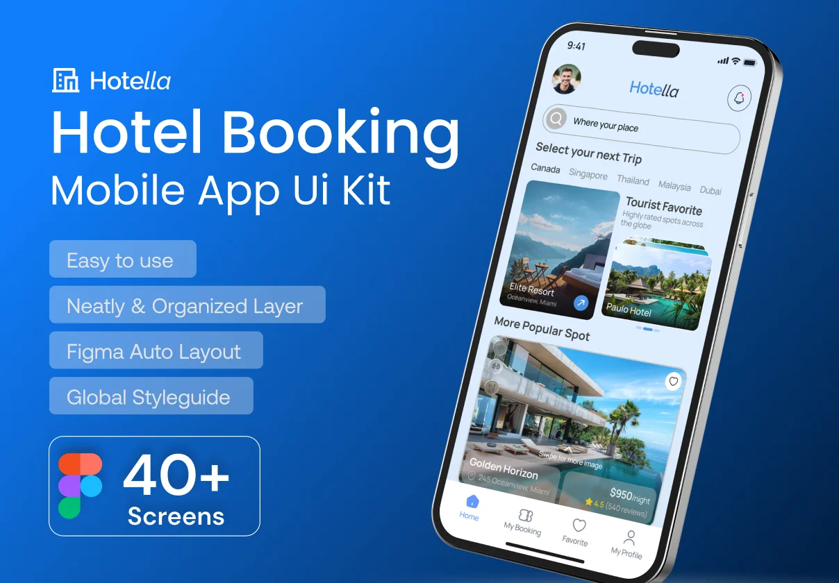 Hotella Hotel Booking App UI kit