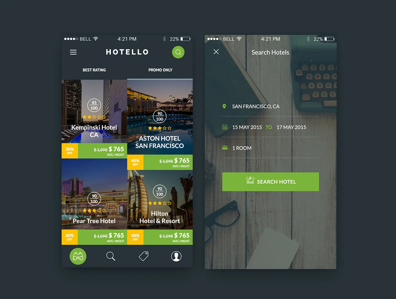 Hotello UI Kit 4