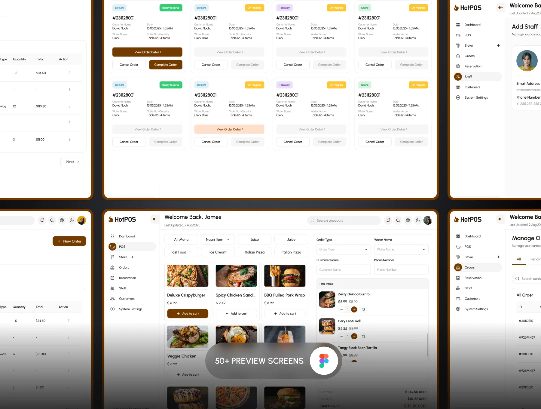 HotPOS - Restaurant Pos Dashboard UI Kit 5