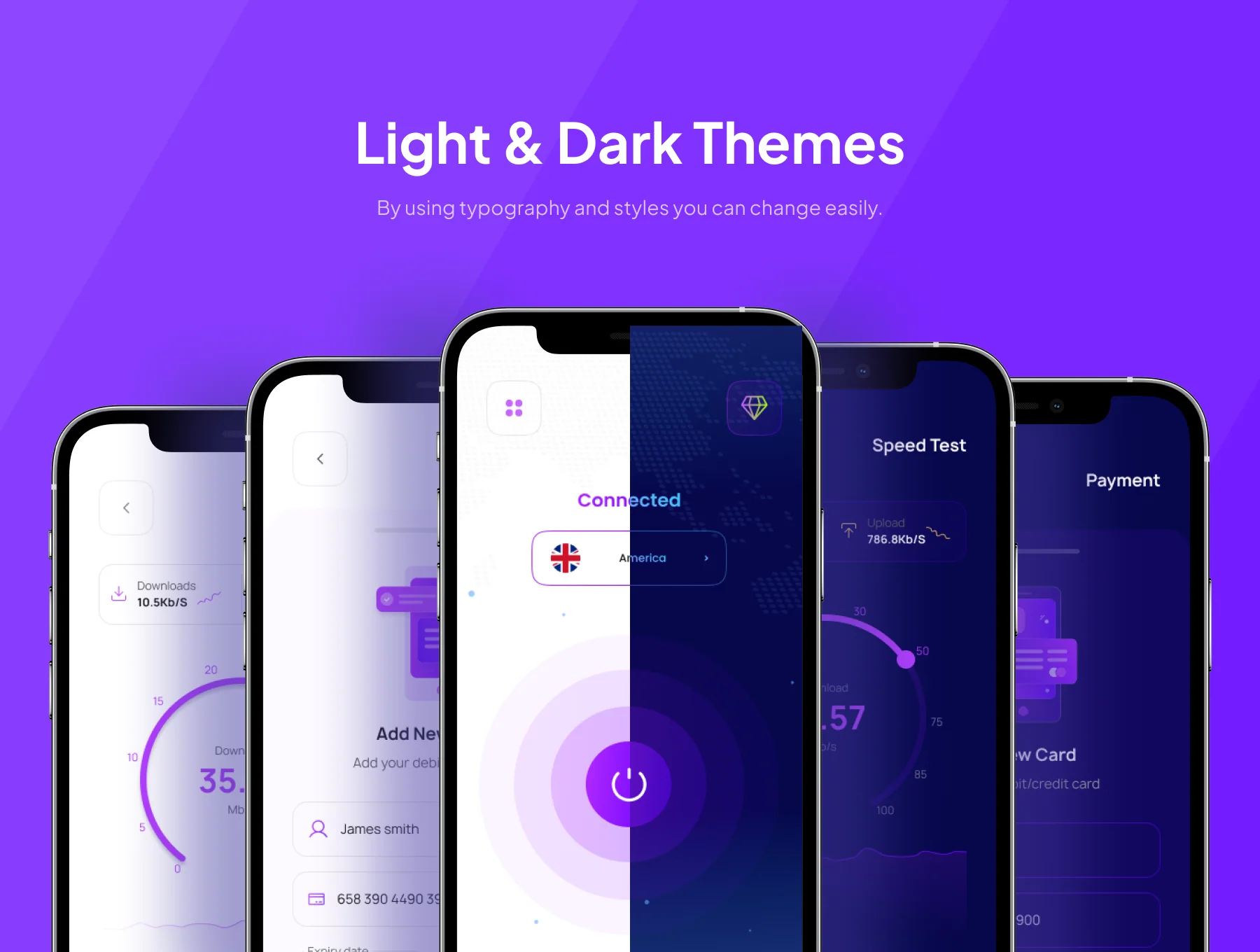 HOTVPN Mobile App kit 4