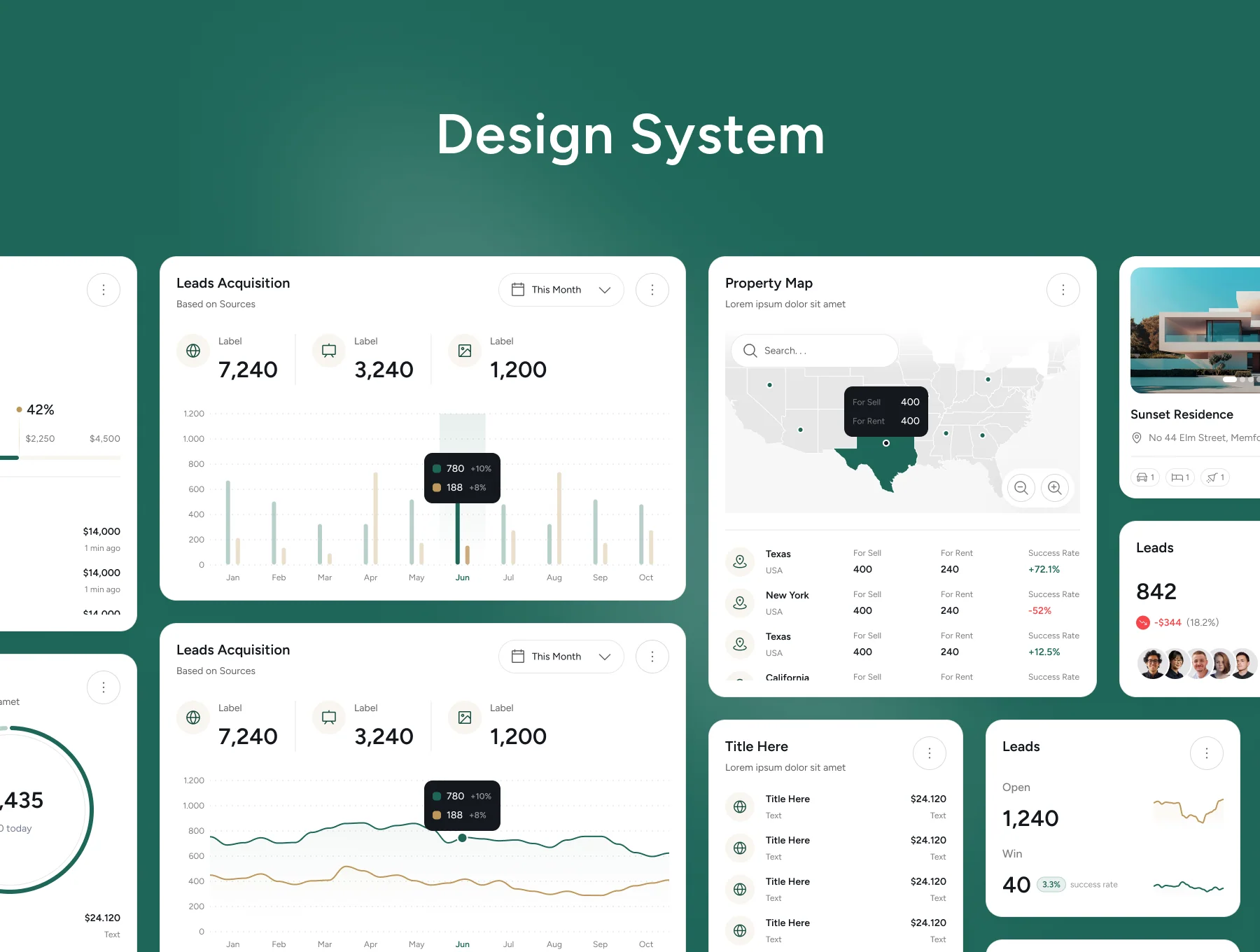 House – The Ultimate Property Management UI Kit 4