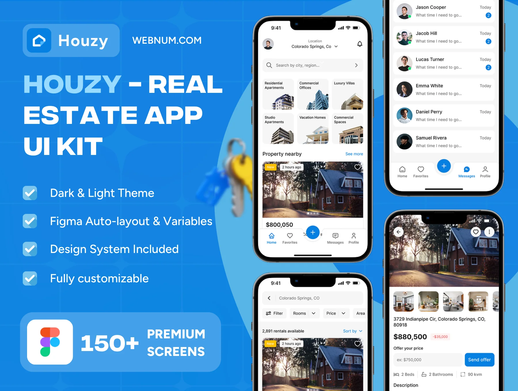 HOUZY - Real Estate App Ui Kit