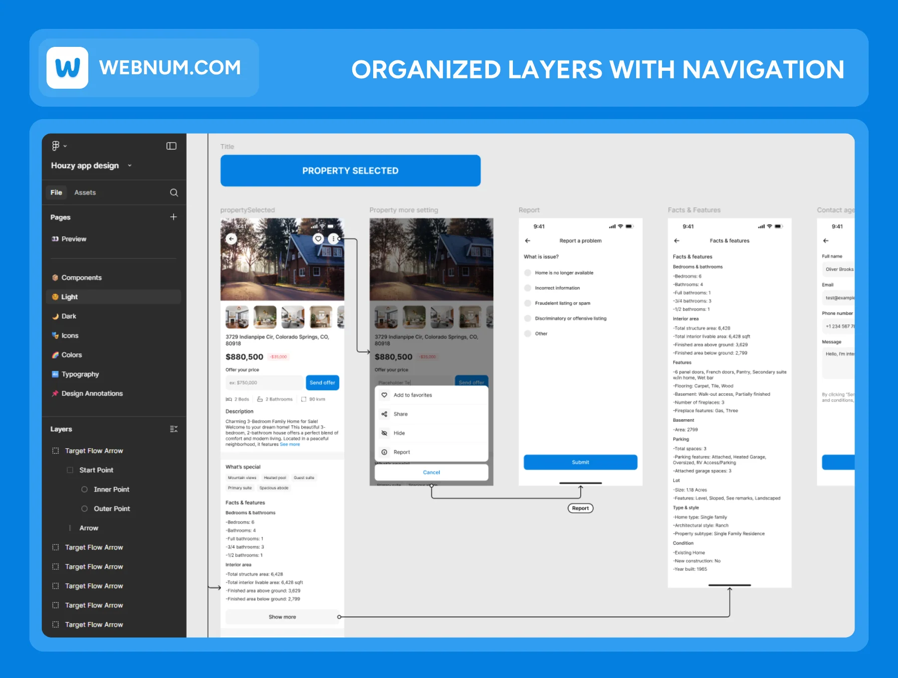HOUZY - Real Estate App Ui Kit 3