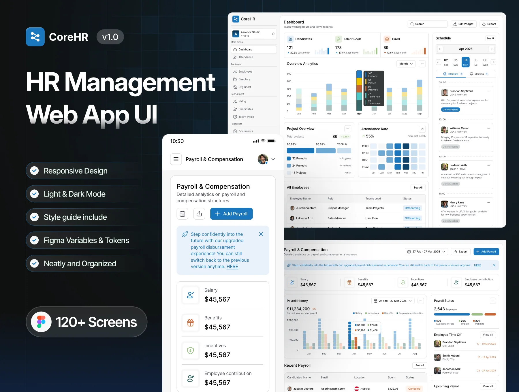 HR Management Dashboard UI Kit - CoreeHR