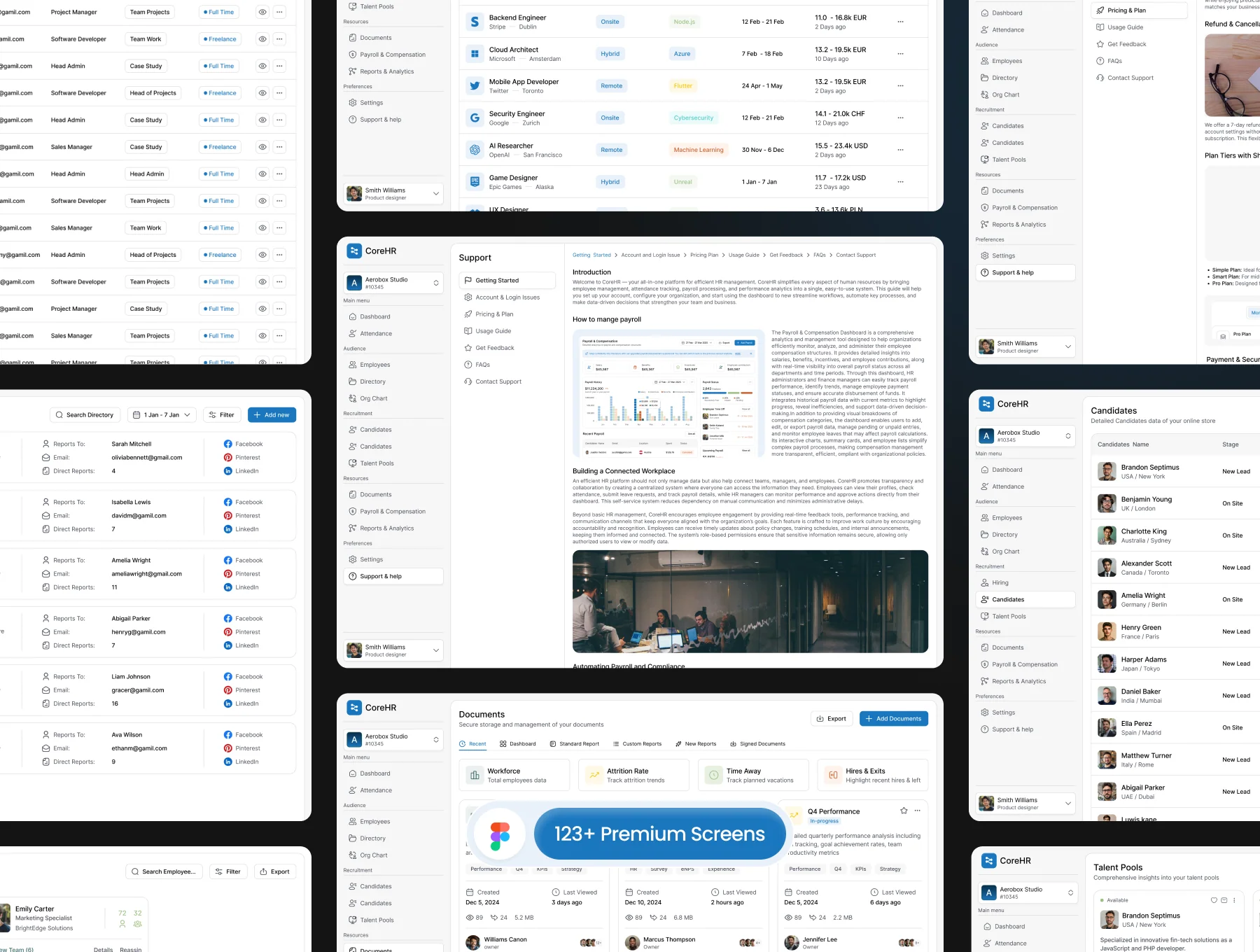 HR Management Dashboard UI Kit - CoreeHR 5