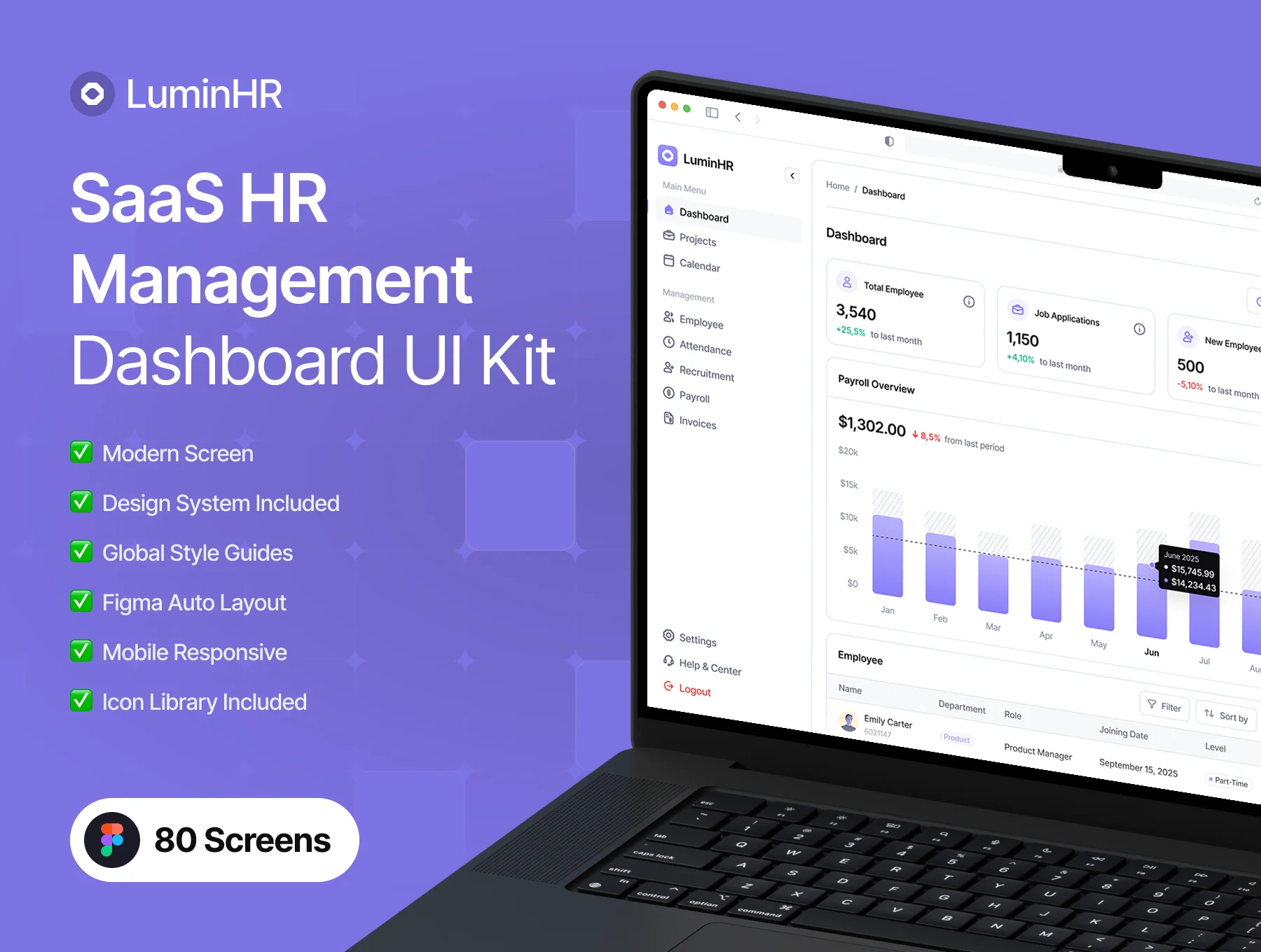 Lumin - HR Management Web App Dashboard UI Kit