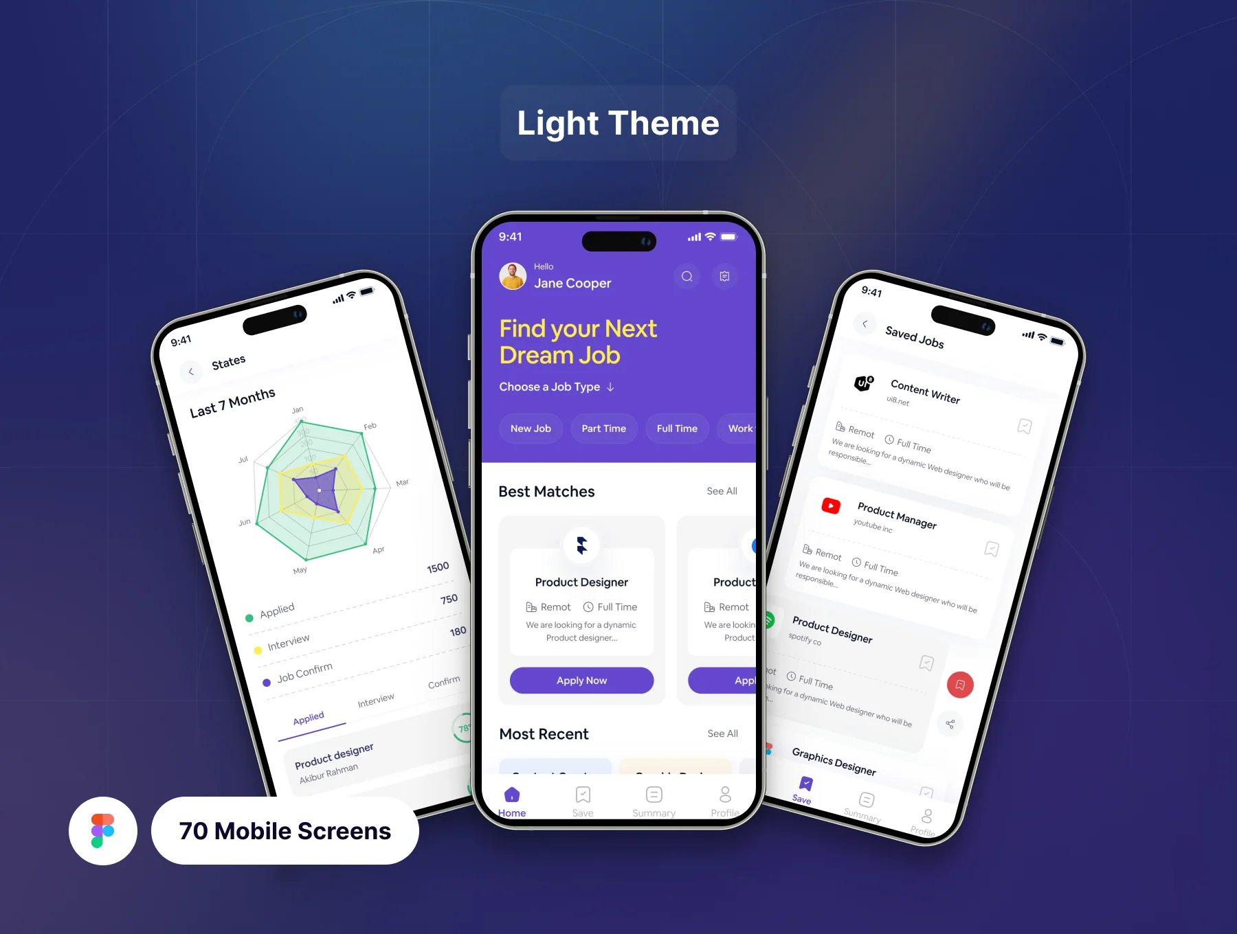 HR & Recruitment App UI Kit 5