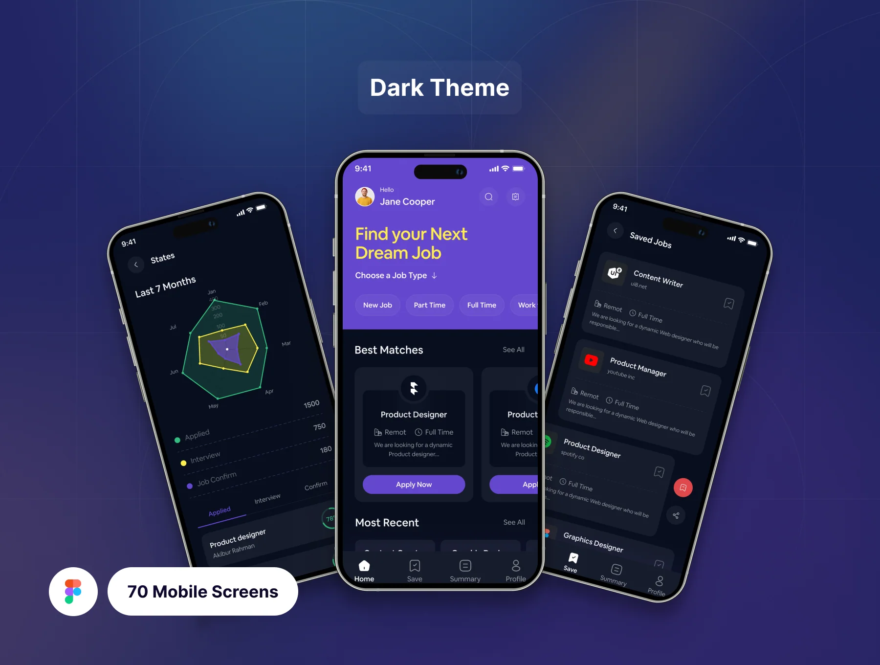 HR & Recruitment App UI Kit 7