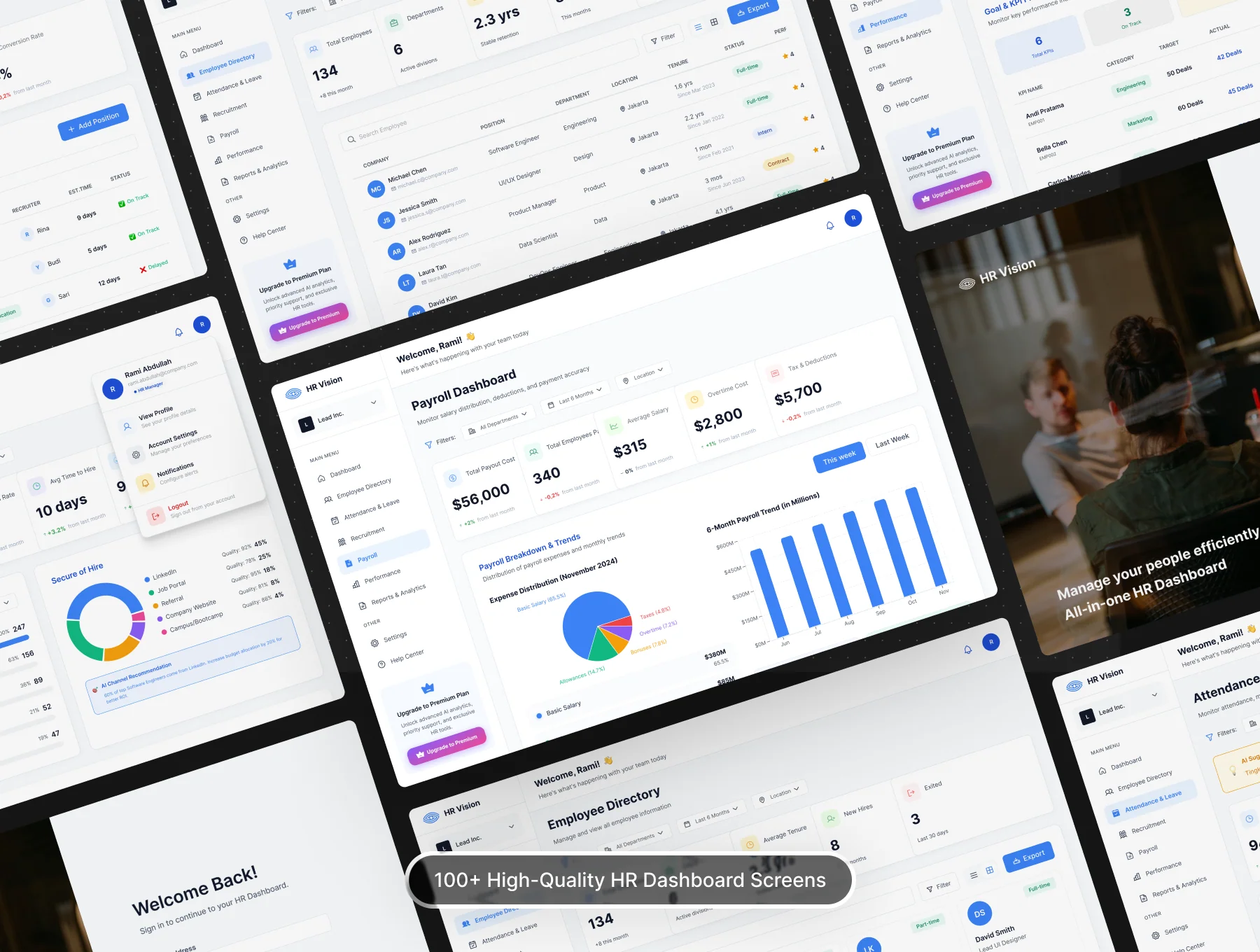 HR Vision - Dashboard UI KIT 5