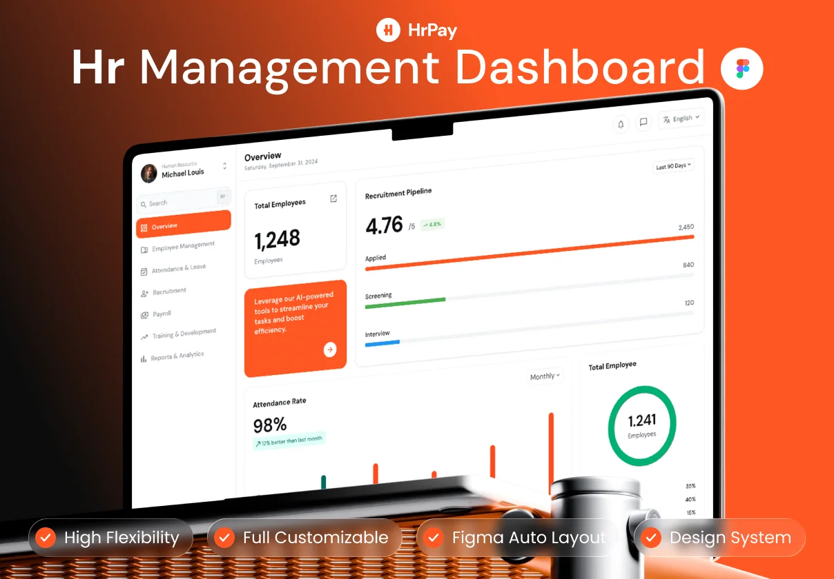 HrPayy - Hr Manage Dashboard UI Kit