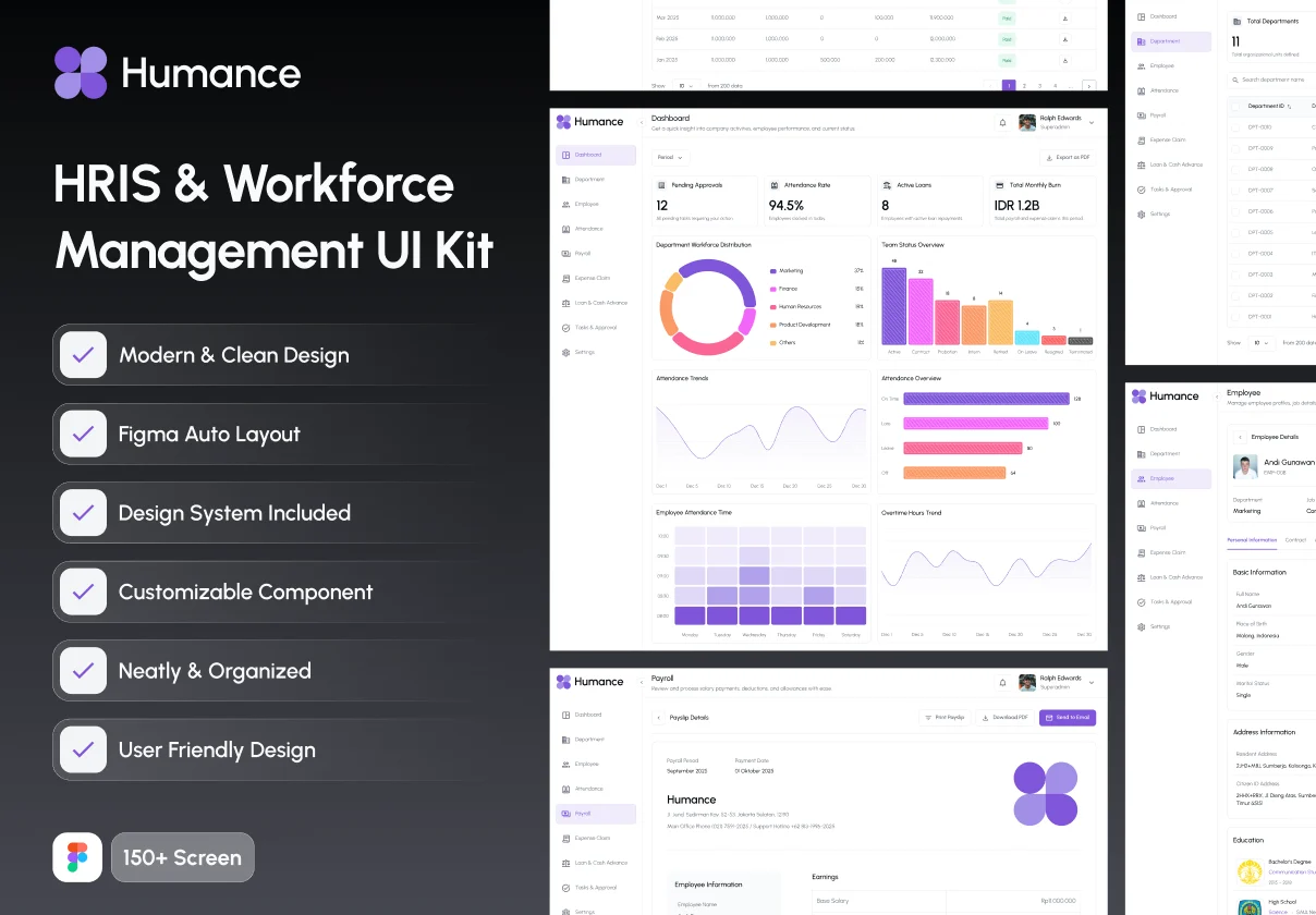 Humance - HRIS & Workforce Management UI Kit