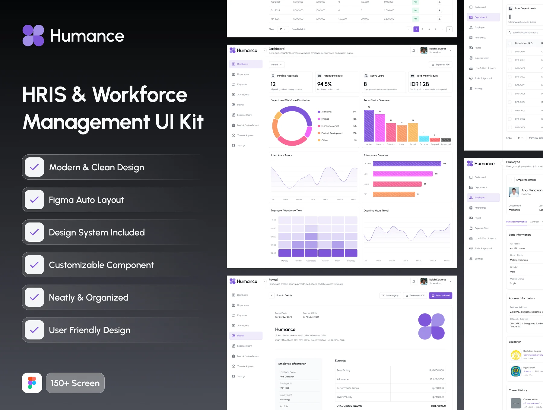 Humance - HRIS & Workforce Management UI Kit