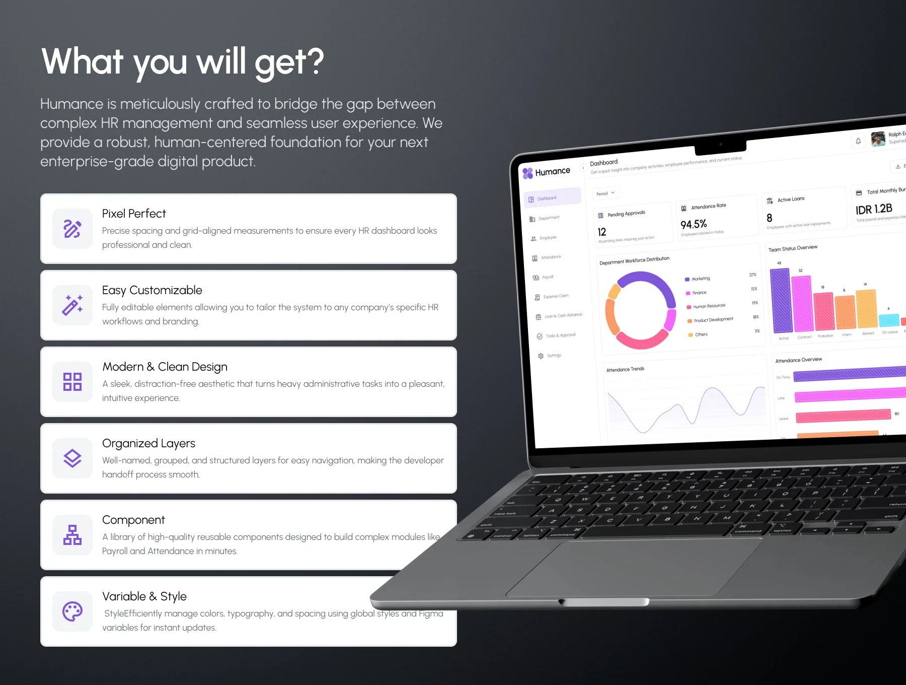 Humance - HRIS & Workforce Management UI Kit 2