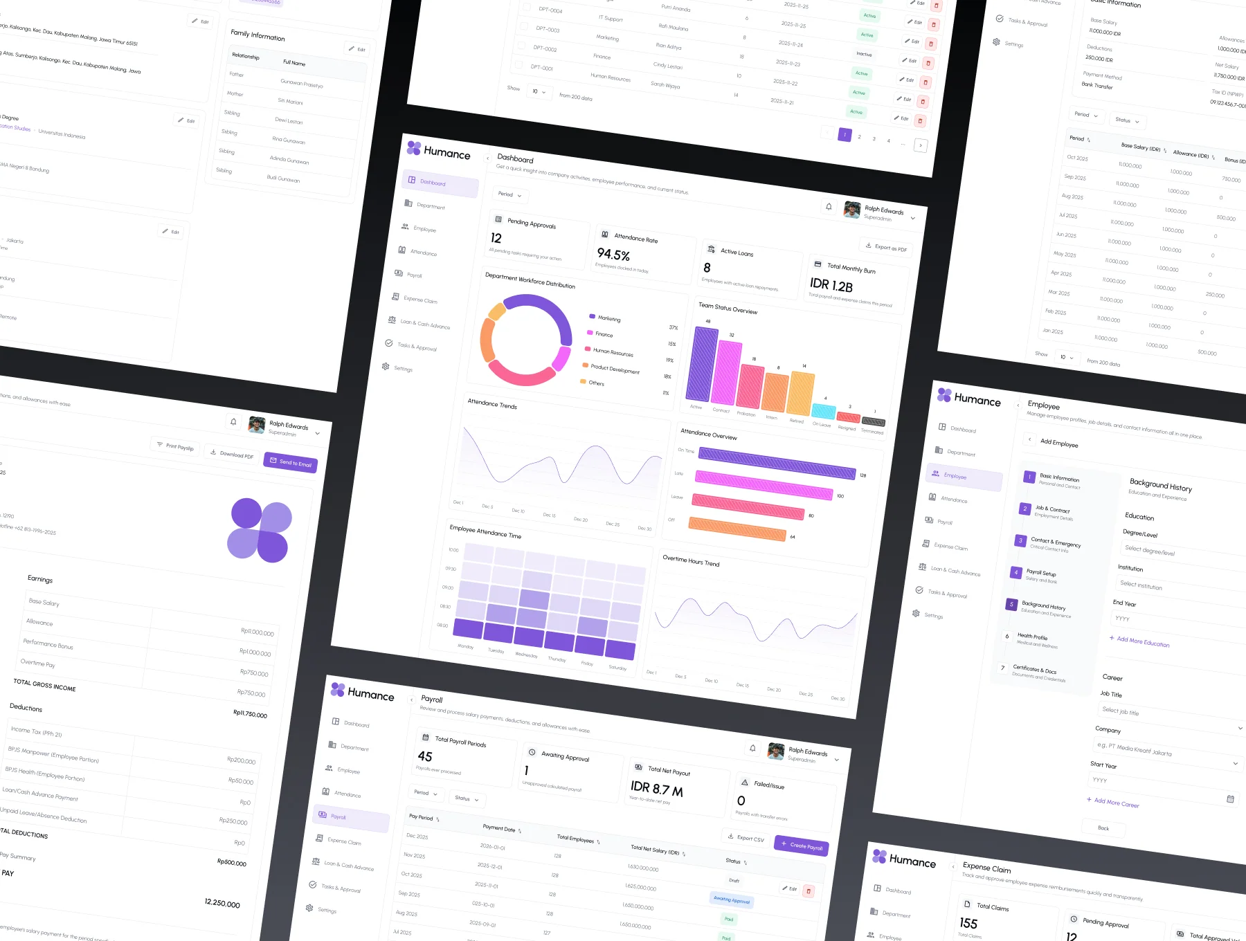 Humance - HRIS & Workforce Management UI Kit 3